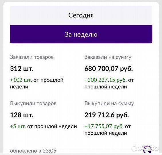 Менеджер по вб на результат