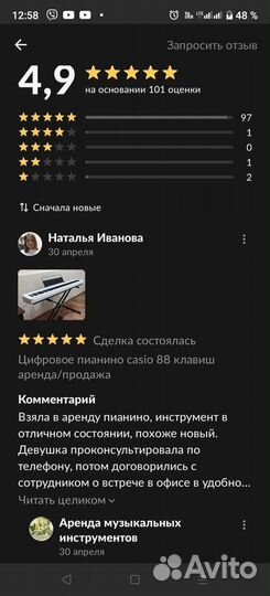 Электронное фортепиано Casio Privia аренда/продажа