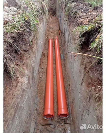 Канализация. Прокладка. Подключение к сетям