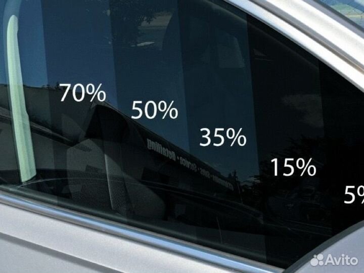 Тонировочная пленка для окон и автомобилей