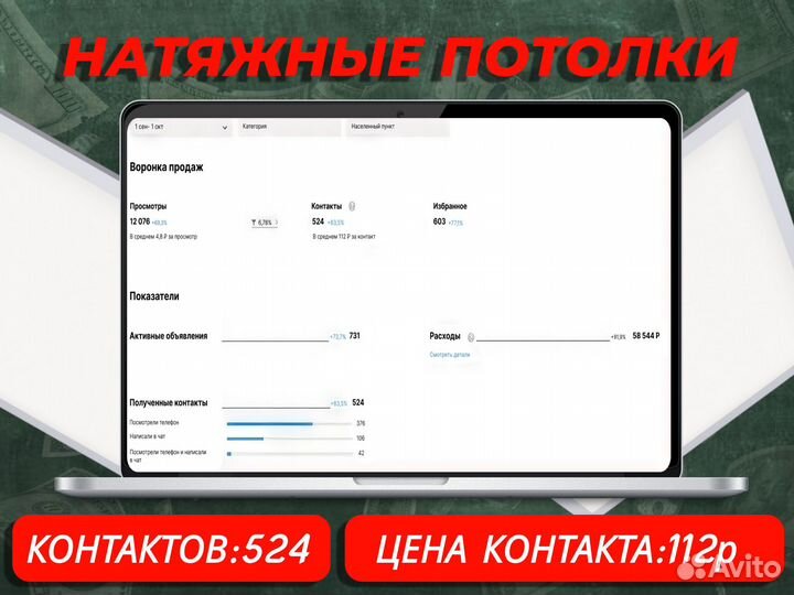 Авитолог/ Маркетолог/ Таргетолог