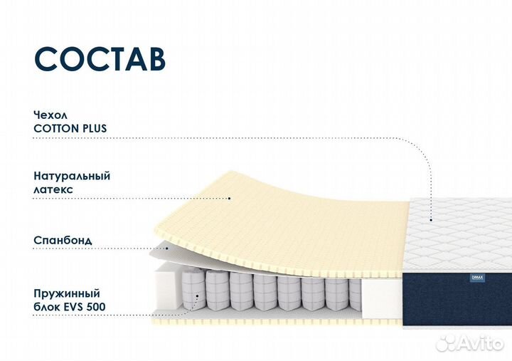 Матрас Ортопедический 160х200