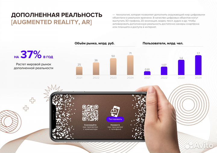 Инвестиции в IT-компанию: доход 60% годовых