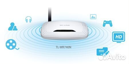 Wi-Fi роутер TP-link