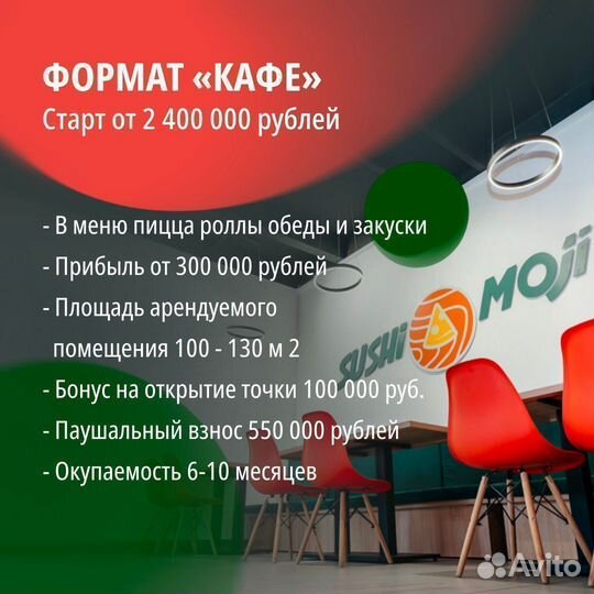 Франшиза Кафе Роллы Пицца