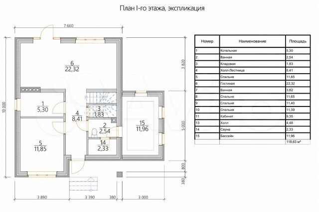 Коттедж 110 м² на участке 5 сот.