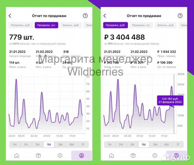 Менеджер по работе с маркетплейсами Валберис сео