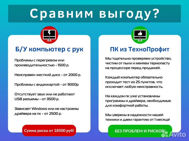 Компьютер Acer/Pentium E5700/4Гб/SSD128Гб