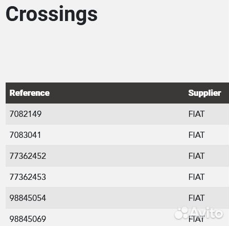 Колодки задние бараб Fiat Doblo 01