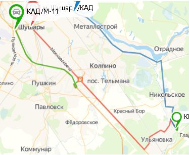 Участок 7 сот. (ИЖС)