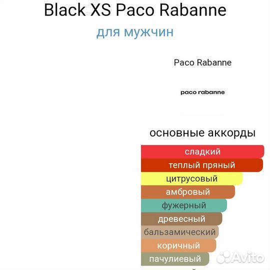 Black XS Paco Rabanne