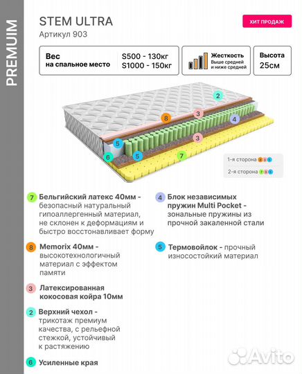 Матрас 180х200 новый