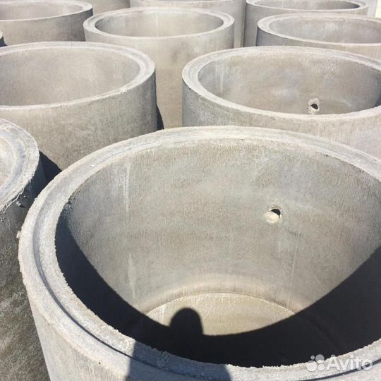 Кольца для колодца