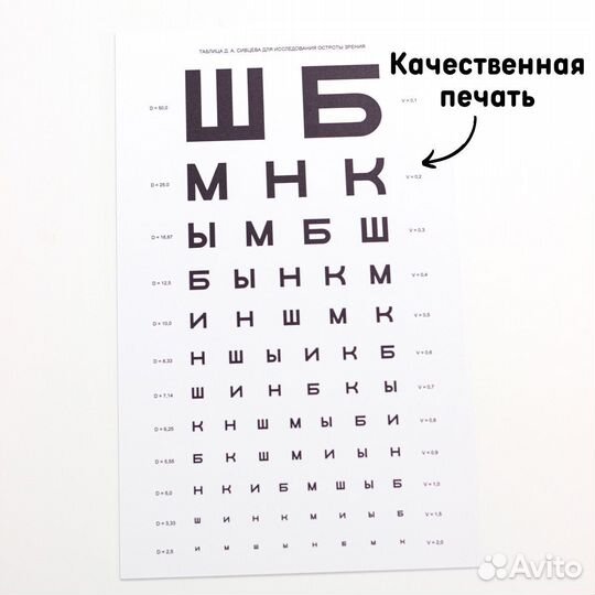 Таблица Сивцева для проверки зрения 500х300 мм кре