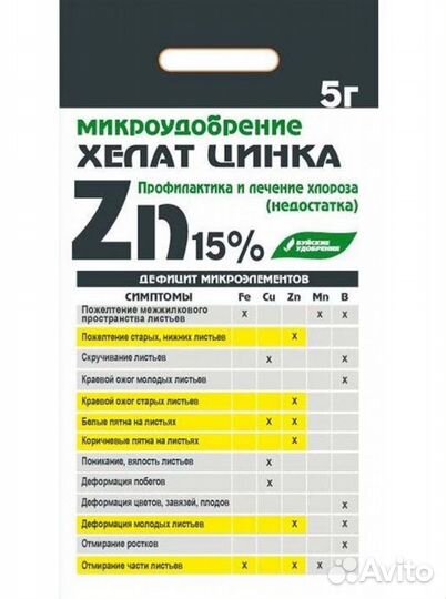 Хелатные формы элиментов в наличии доставка