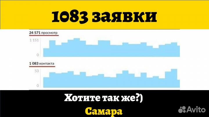 Авитолог С Гарантией Клиентов По Договору