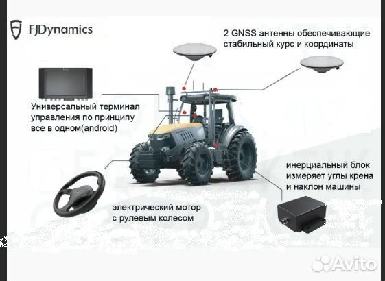 Агронавигатор +подруливающее устройство