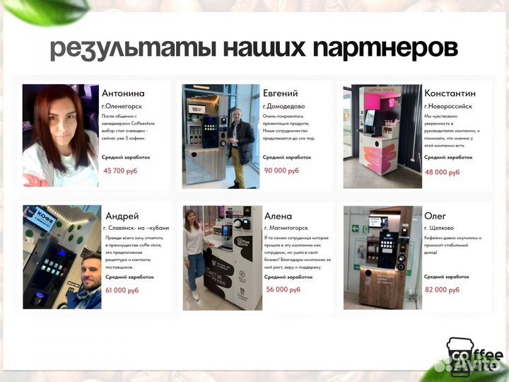 Готовый бизнес кофе