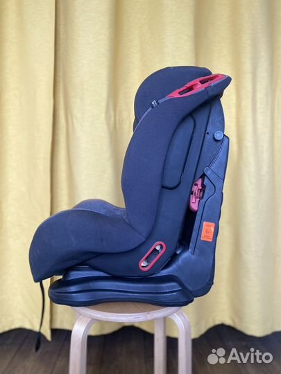 Детское автокресло 9 до 36 кг capella