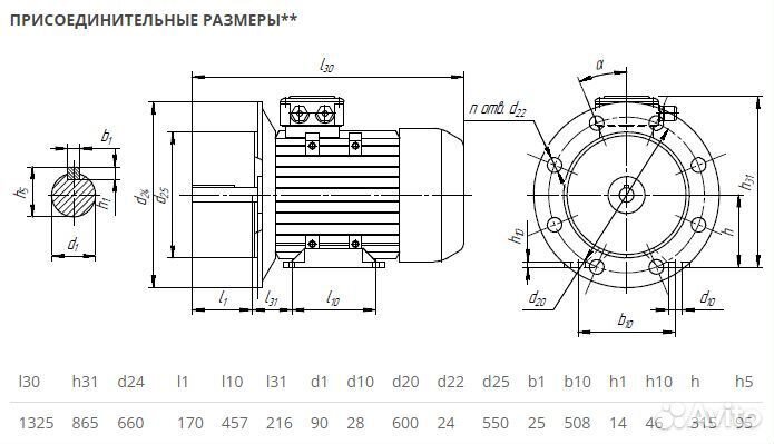 Электродвигатель аир 315М8 (110кВт-750об) новый