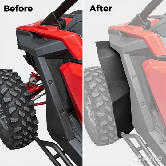 Расширители арок polaris RZR PRO / PRO R