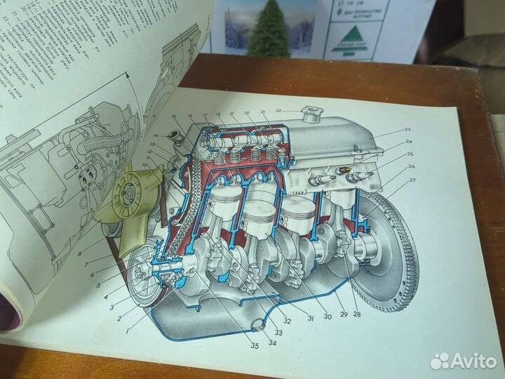 Цветной альбом автомобиля ваз СССР