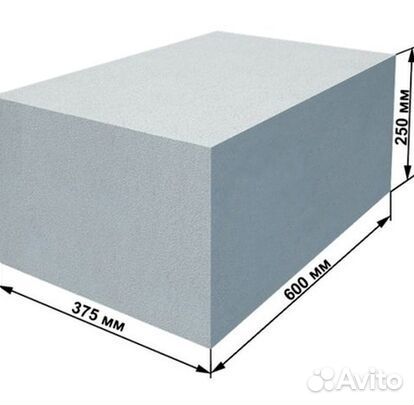 Газобетонные блоки