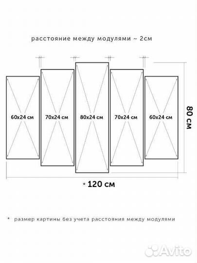 Картина модульная новая