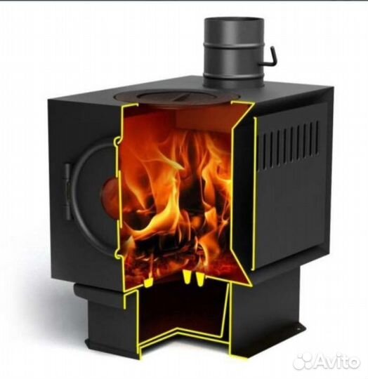 Печь отопительно варочная Термофор