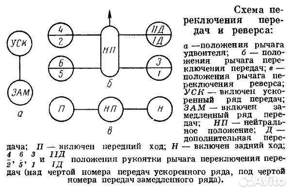 Трактор ВТЗ Т-25, 1986