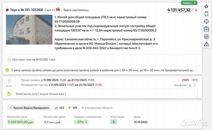 Агент на торгах в кчр. Подача заявок, участие