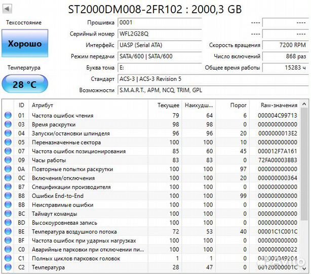 Жесткий диск 2 тб Seagate Barracuda