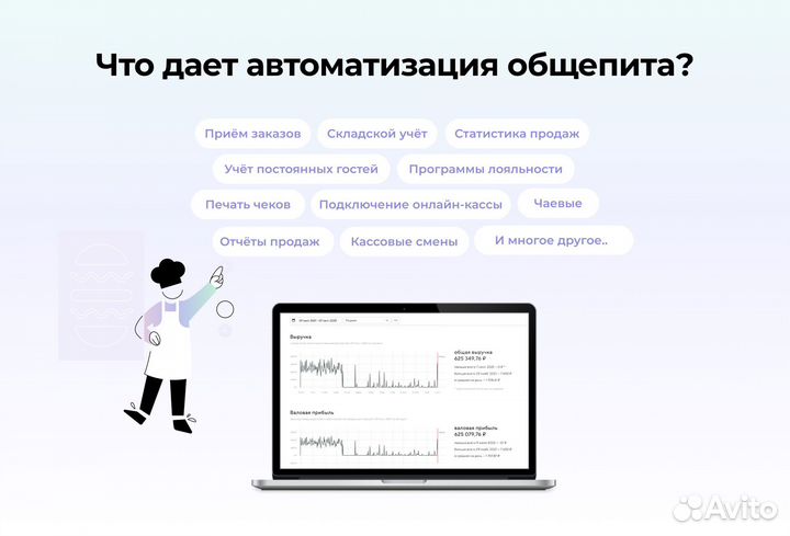 Автоматизация кафе - Restik