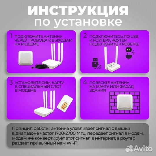 Скоростной комплект интернета 4G + до 1158 Мбит/се