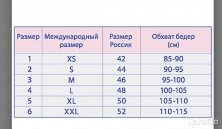 Бандаж для беременных и после родов