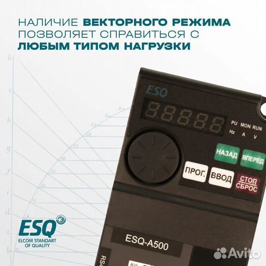 Частотный преобразователь ESQ-A500 0.75 кВт 220В