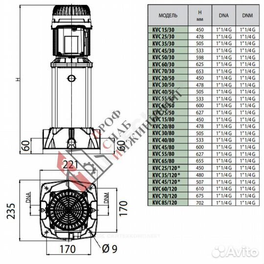 Насос KVC 45-80 T 3х230-400В/50Гц DAB 60183805