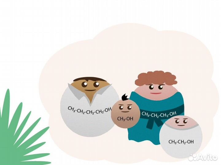 Подготовка к огэ / егэ по химии