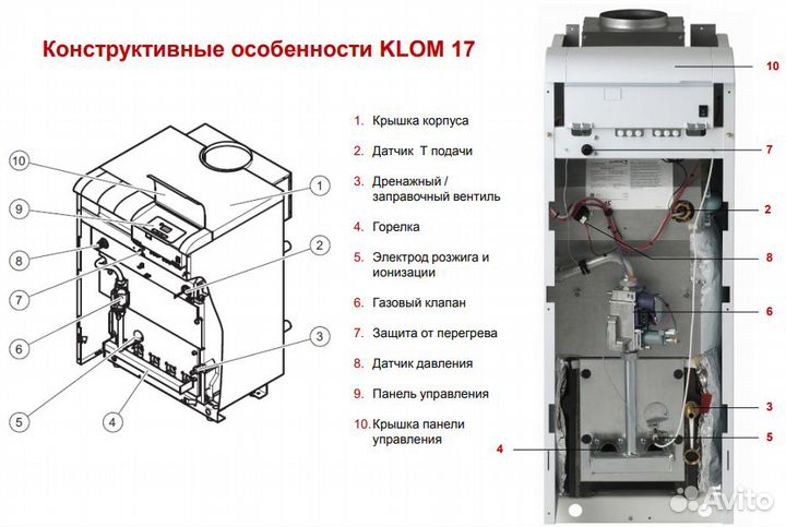 Напольный газовый котёл Protherm Медведь 40 klom