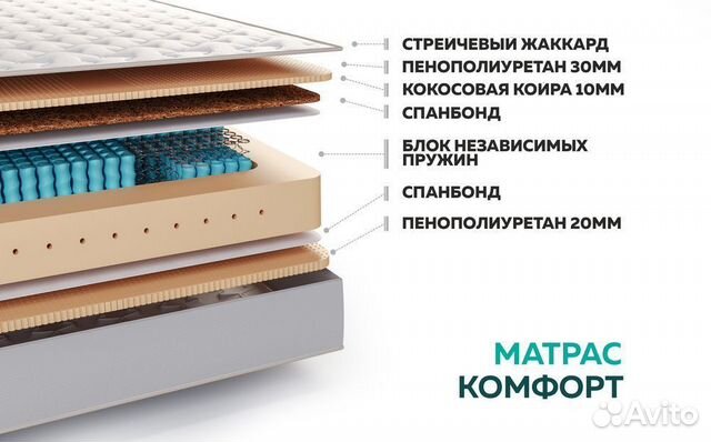 Матрас 180х200 ортопедический Комфорт