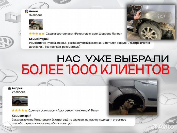 Ремонтные пороги на Renault Megane 2