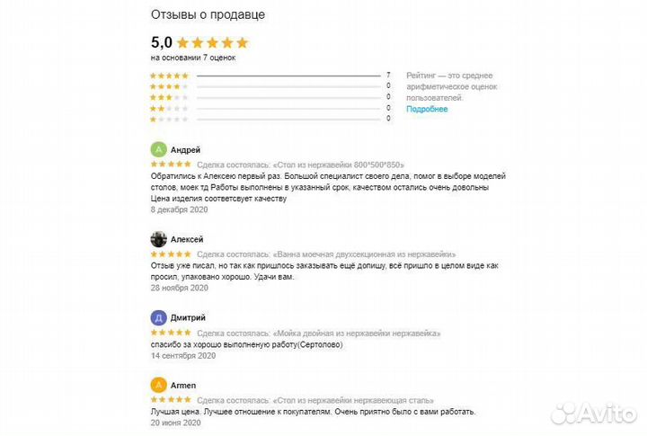 Стол купеиз нержавеющей стали нержавейки