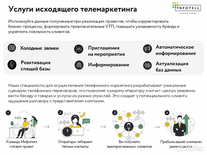 Холодные звонки. Лидогенерация