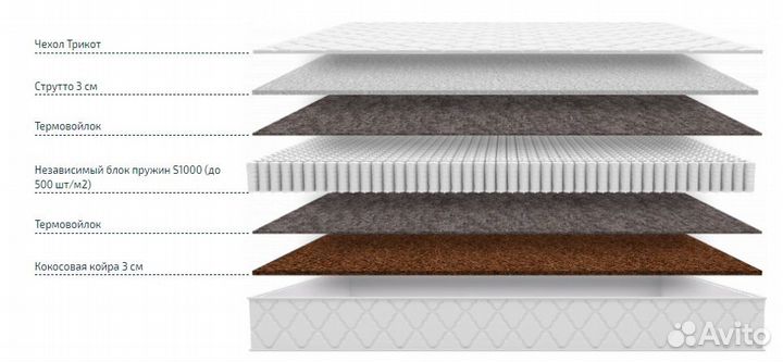 Матрас Ортопедический 160х200