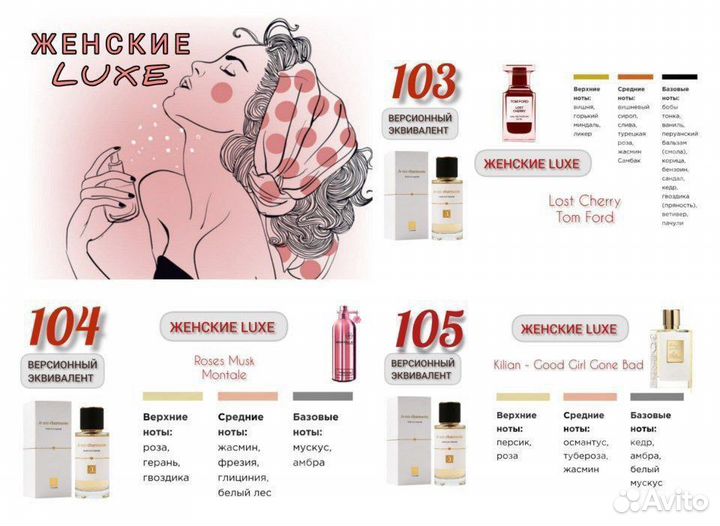 Духи женские, мужские, унисекс