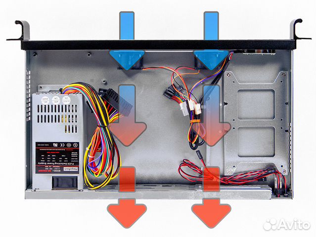 1u сервер в сборе(Supermicro + Raid + 2 lan) купить в Москве ...