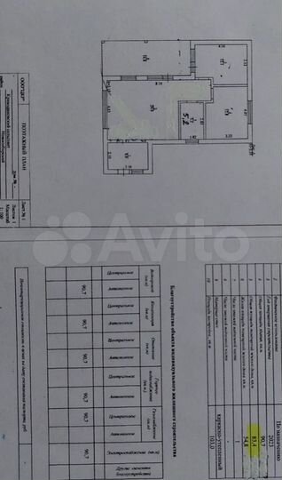 Дом 83 м² на участке 5 сот.
