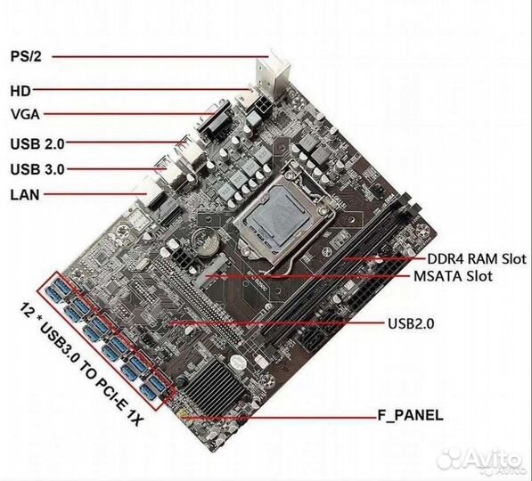 Материнская плата BTC b250c на 12 gpu