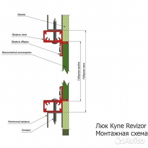 Люк сантехнический Revizor Алюклик Акл 50 х 110