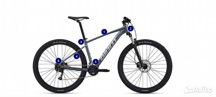 Велосипед giant talon 3 27,5 2022